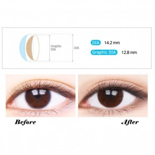 Mini Look 128 Choco Mini Look 128 Choco